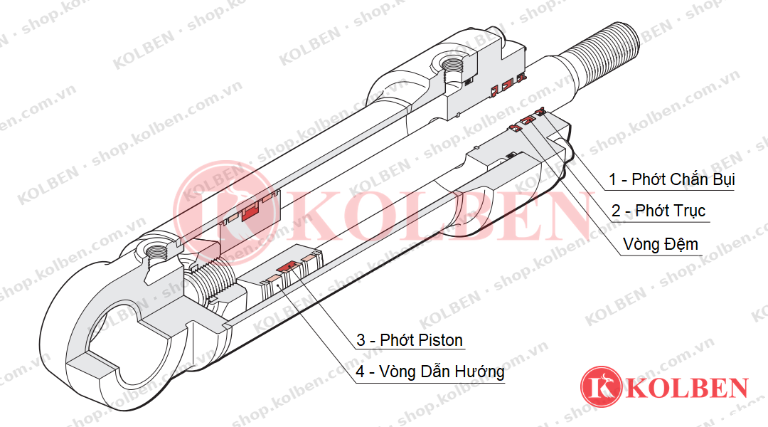 Cấu tạo xy lanh thủy lực và vị trí các loại phớt: phớt chắn bụi, phớt trục, vòng đệm, phớt piston, vòng dẫn hướng